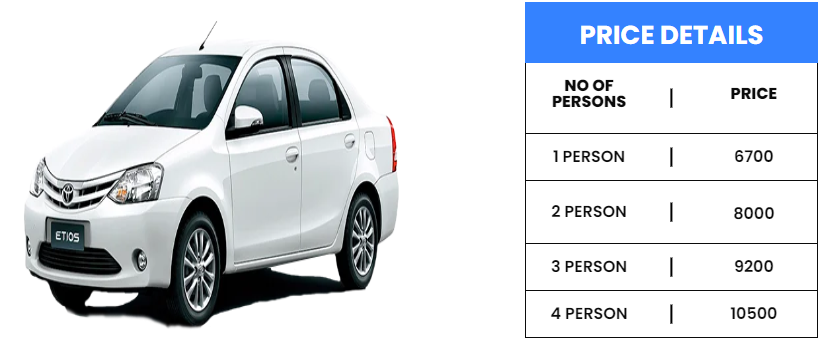 Etios Swift Desire Ac