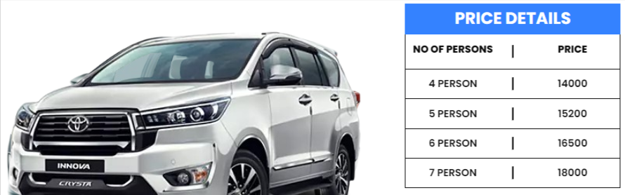 Innova Crysta Ac