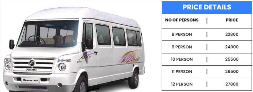 Tempo Traveller Ac