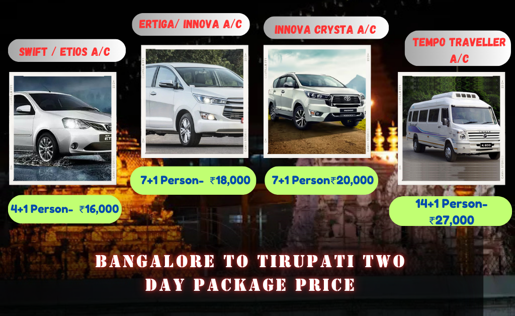 Bangalore to Tirupati car rental services