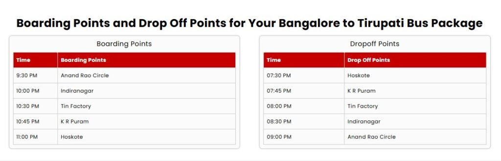 Bangalore to Tirupati One Day Volvo AC Bus Package
