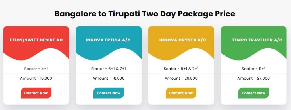 Bangalore to Tirupati tour package