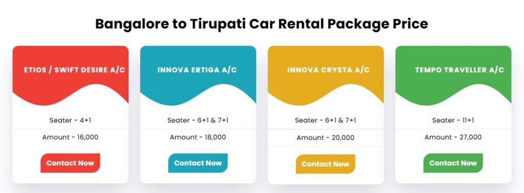 Bangalore to Tirupati tour package