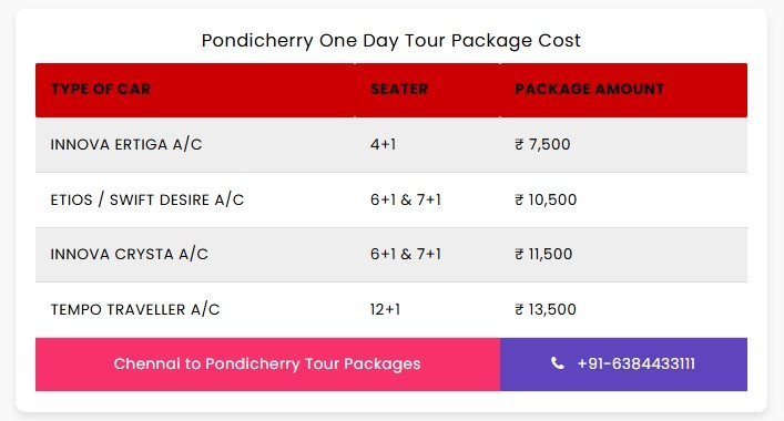 Chennai to Pondicherry holiday packages