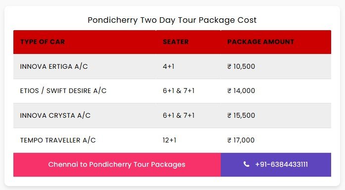 Chennai to Pondicherry holiday packages