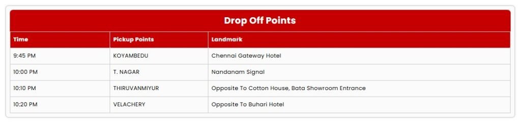 One Day Tirupati Bus Package