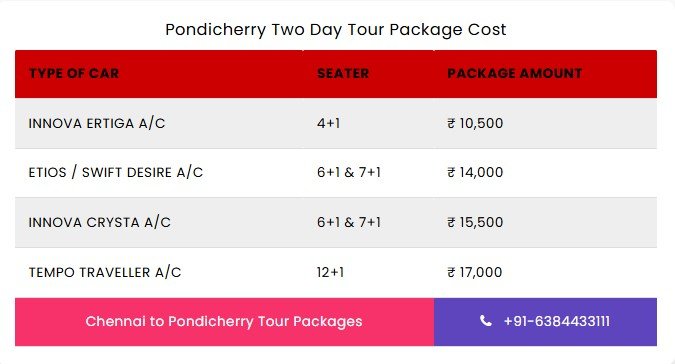 one day Chennai to Pondicherry tour package