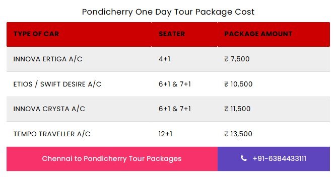 one day Chennai to Pondicherry tour package