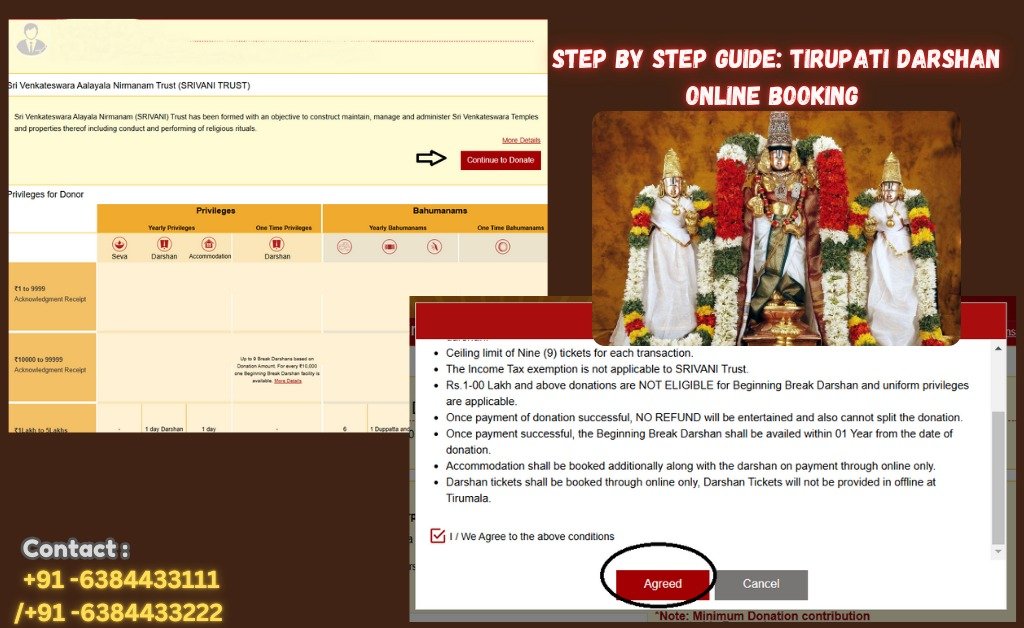 Tirupati tour package