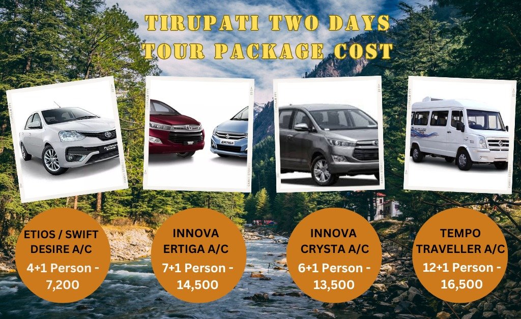 best Chennai to Tirupati car travel options