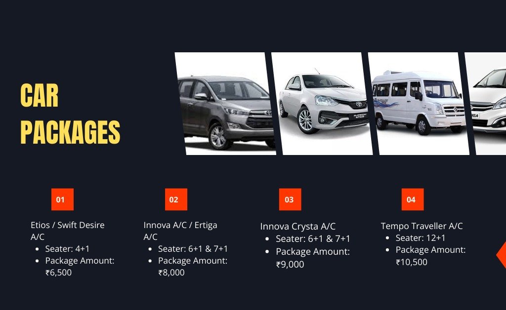 Chennai to Vellore one day package