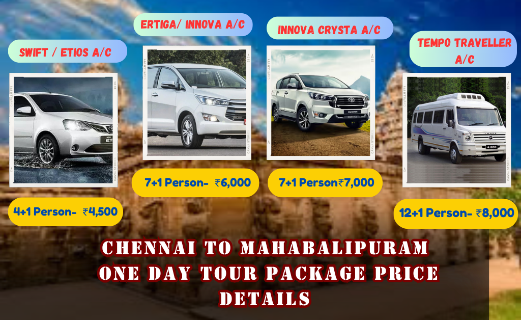 Chennai to Mahabalipuram sightseeing tour package