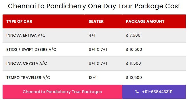 Chennai to Pondicherry Tour Package