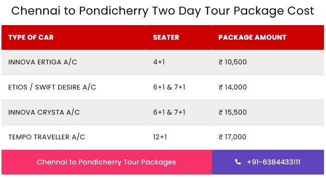 Chennai to Pondicherry one day tour packages and Chennai to Pondicherry two day tour packages
