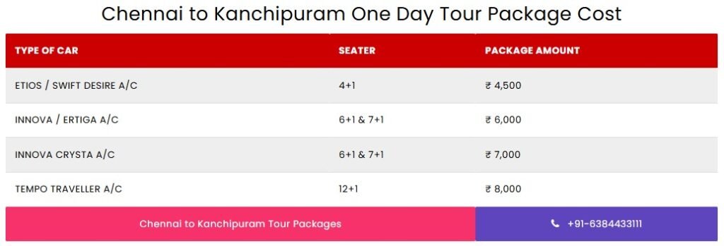 Kanchipuram one day tour from Chennai