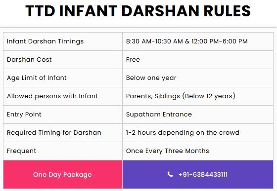 Infant Darshan at Tirumala