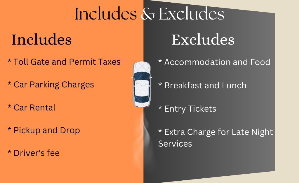 One day trip to Vellore and Chennai to Thiruthani one day tour package