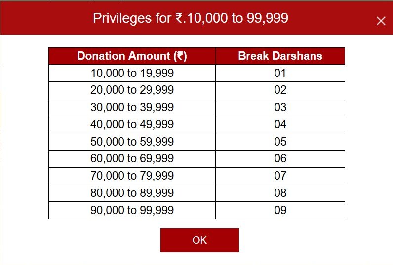 VIP Break Darshan
