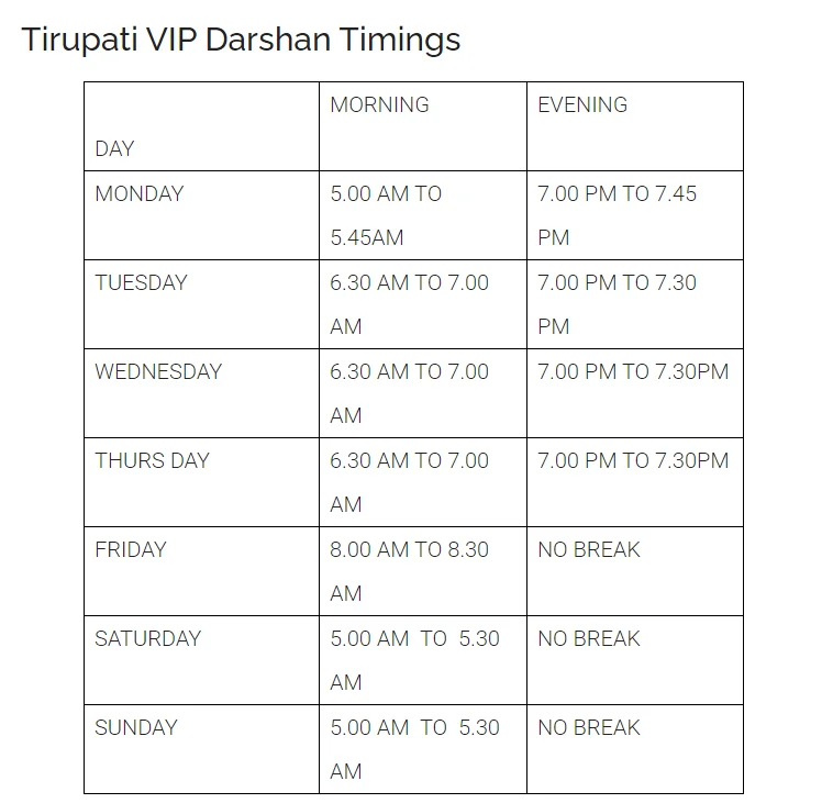 Srivani VIP Break Darshan