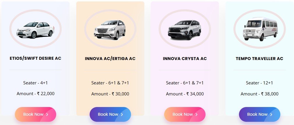 Chennai to Navagraha tour package