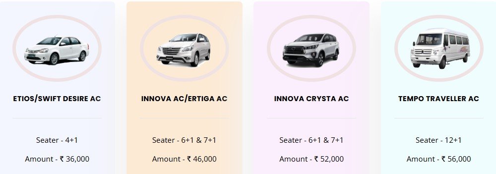 Chennai to Arupadai Veedu Tour by car