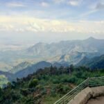 Coimbatore to Kodaikanal Local Tour