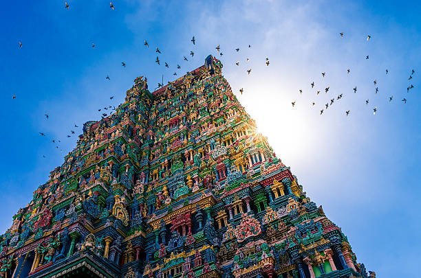 Coimbatore to Madurai